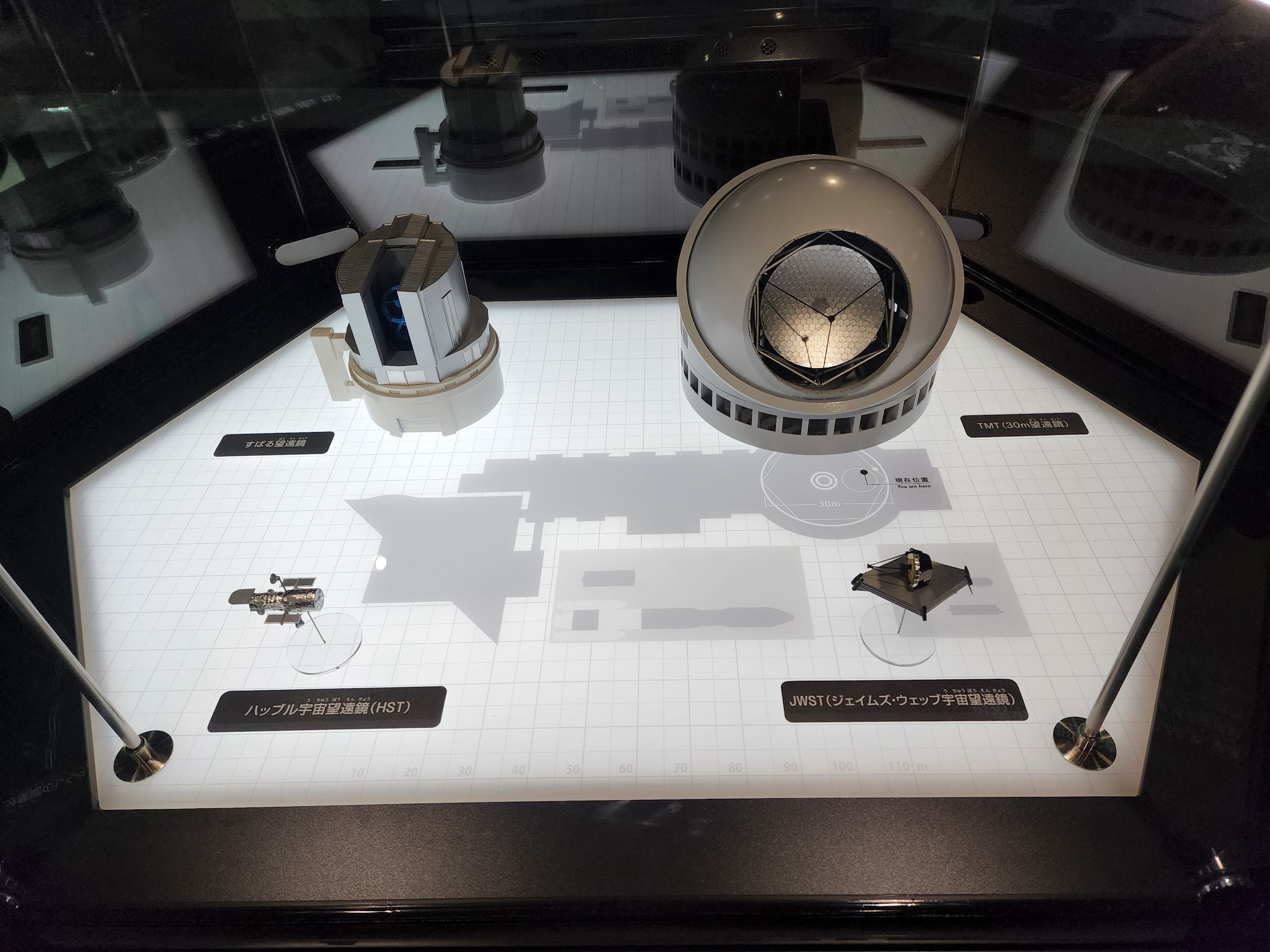 telescopes